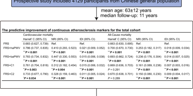 Forecasting future gold prices using pulse function intervention analysis.