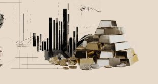 Gold Forecast XAU/USD turns cautious again ahead of US inflation test
