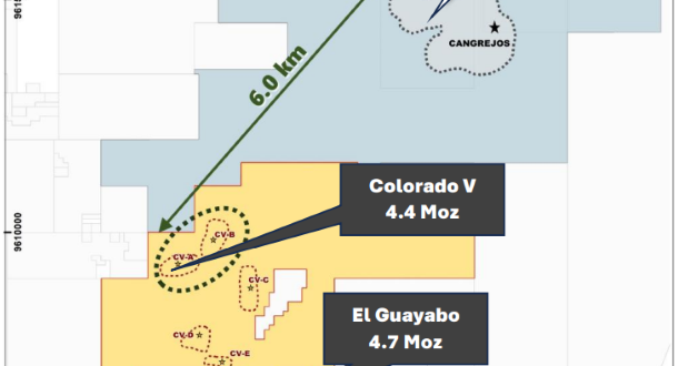 Investment Protection Agreement with the Ecuador Government on Challenger's El Guayabo Project