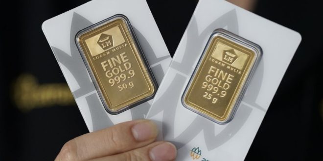 24 Karat Gold Price Today June 3, 2025, Check the Chart Below!