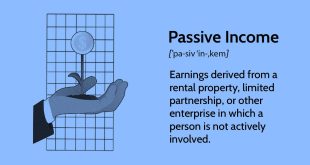 Automated income generating investment strategies - Passive Income with Smart Investing