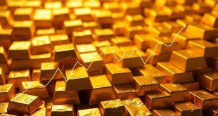 Gold Price Forecast $4,000 Target Amid U.S. Deficit Concerns, Potential Israel-Iran Conflict Impact