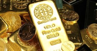 Gold Prices Today in Your City Check Prices in Mumbai, Bengaluru, Chennai, Hyderabad, New Delhi and Kolkata on June 22