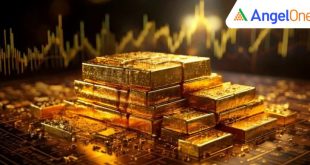 Gold Prices in India View 22K and 24K Rates Across Major Cities