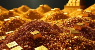 Gold price today, June 20, 2025.