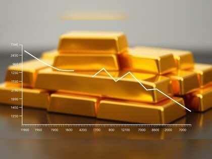 Gold prices decline following US-Iran attack as safe-haven investors favor the dollar