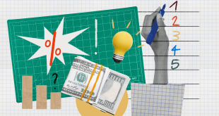 We Tested Dozens of Investment Apps to Pick the Best for Trading & Investing