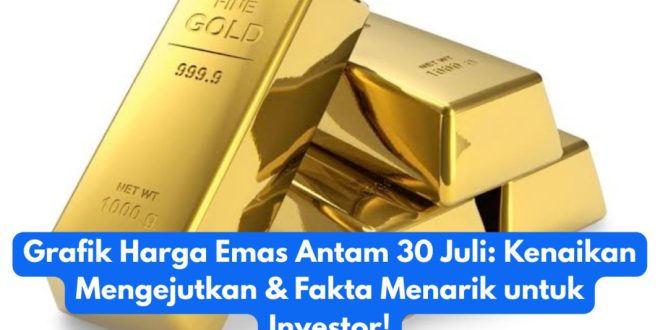 Antam Gold Price Chart July 30 Surprising Rise & Fun Facts for Investors!