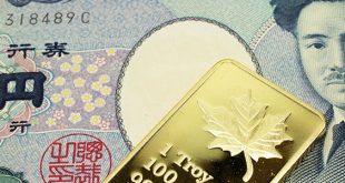 China's Investment in Bars and Coins Overwhelms Demand for Gold Jewelry