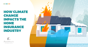Climate Change Impacts the Home Insurance Industry