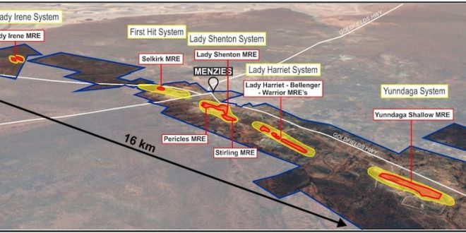 Drilling restarts at Yunndaga.
