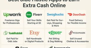 Essential Apps for Earning Additional Income