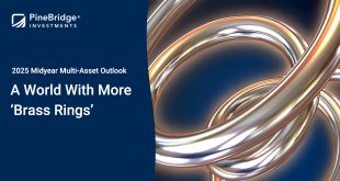 Gold Mid-Year Outlook 2025