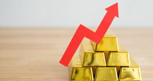 Gold Prices Increase Amid Rising Rate Cut Anticipations and Geopolitical Risks