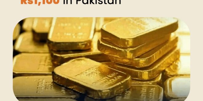 Gold price falls by Rs 1,100 per tola on Sunday.