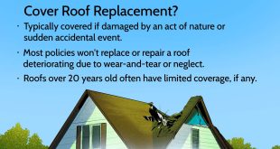 Making Sure Your Home Insurance Covers Hail Damage Costs