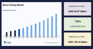 New Report Highlights Key Driver Behind Rising Home Insurance Costs Nationwide