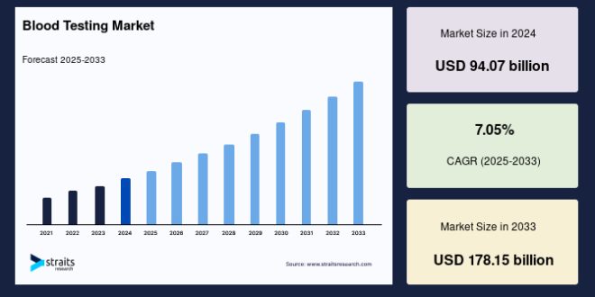 New Report Highlights Key Driver Behind Rising Home Insurance Costs Nationwide