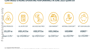 Perseus Mining June 2025 Quarter Presentation Cash Increases to $827M on Higher Gold Prices