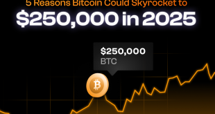 Gold Racing Like a Rocket 5 Smart Investment Strategies for 2025